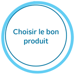IAD graph product selection website switzerland french